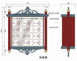 景德镇不锈钢信报箱价格及选购指南